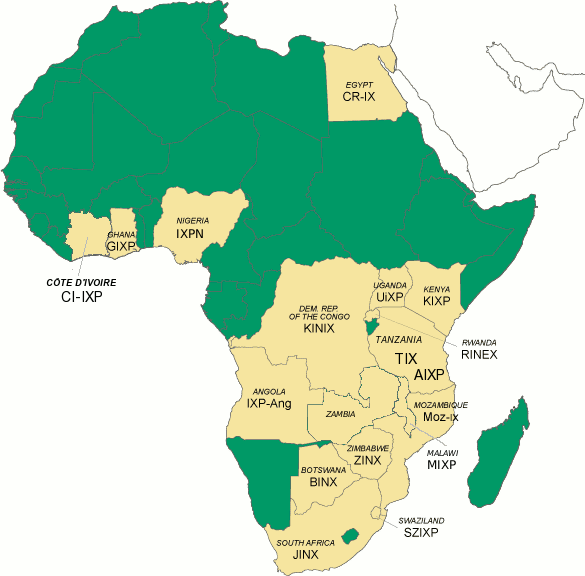 African Internet Exchanges