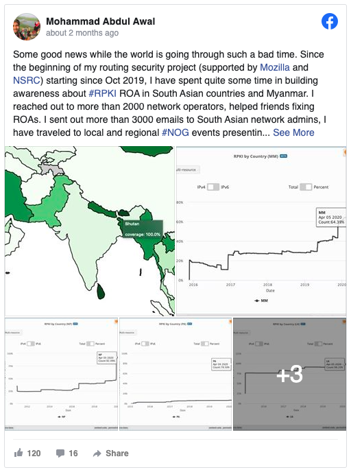 ROA/RPKI uptake in SE Asia improvements