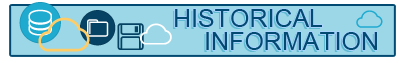 Historical Information